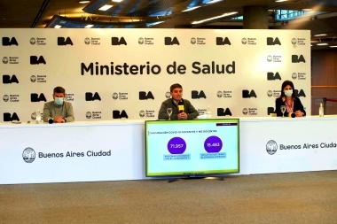 Quirós destacó la baja de casos en Ciudad pero "aún no es suficiente"