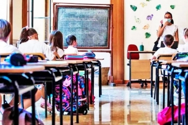 Cuándo comienzan las clases 2022 en la Provincia