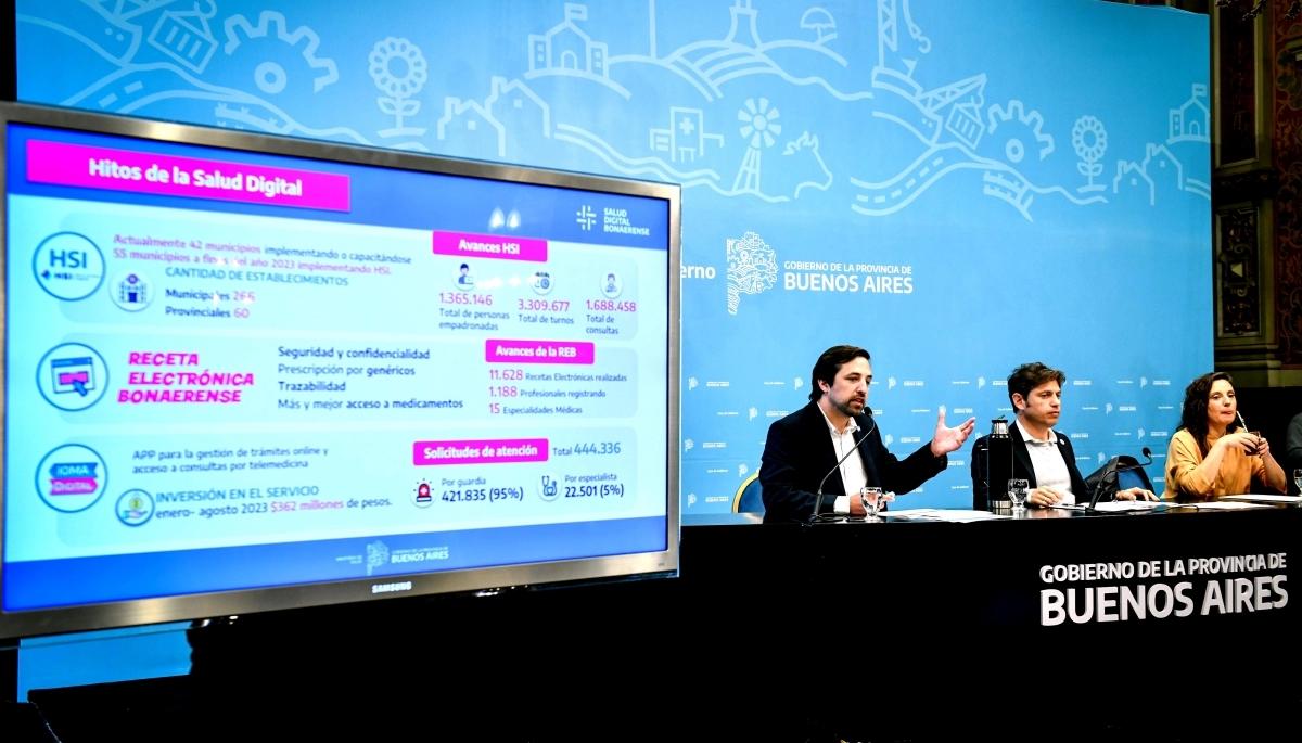 Kicillof lanzó una red de diagnóstico por imagen y segundas opiniones por teleconsulta