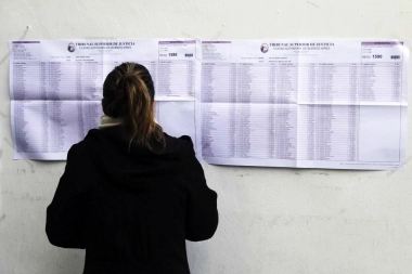 Qué hago si no figuro en el padrón electoral de estas elecciones 2023