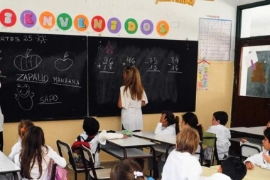 Paritaria docente: ¿Cómo quedaron los salarios después del último aumento?