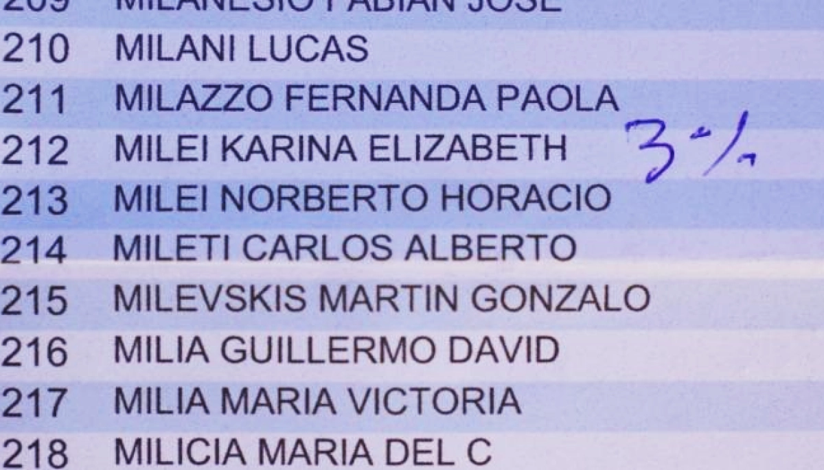El 3% se hizo sentir en las urnas: los escraches a Adorni y Karina en La Plata