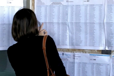 Todo lo que tenés que saber sobre la Boleta Única Papel, las multas por no votar y si te toca ser autoridad de mesa