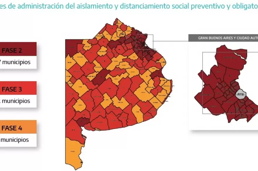 En qué fase está mi municipio: son 47 en las 2 y no hay distritos bonaerenses en la Fase 5