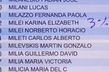 El 3% se hizo sentir en las urnas: los escraches a Adorni y Karina en La Plata