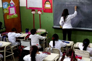 Coronavirus: Provincia elabora un plan pedagógico ante eventual suspensión de clases