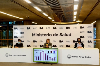 Coronavirus: Quirós anunció que la tasa de letalidad en Ciudad de Buenos Aires es de 2,11%