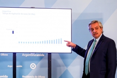 ¿Lo vuelven a elegir?: qué dicen los argentinos sobre la continuidad del Gobierno de Alberto