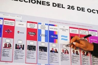 Desde la Cuarta Sección, La Libertad Avanza insiste con la Boleta Única de Papel en la Provincia de Buenos Aires