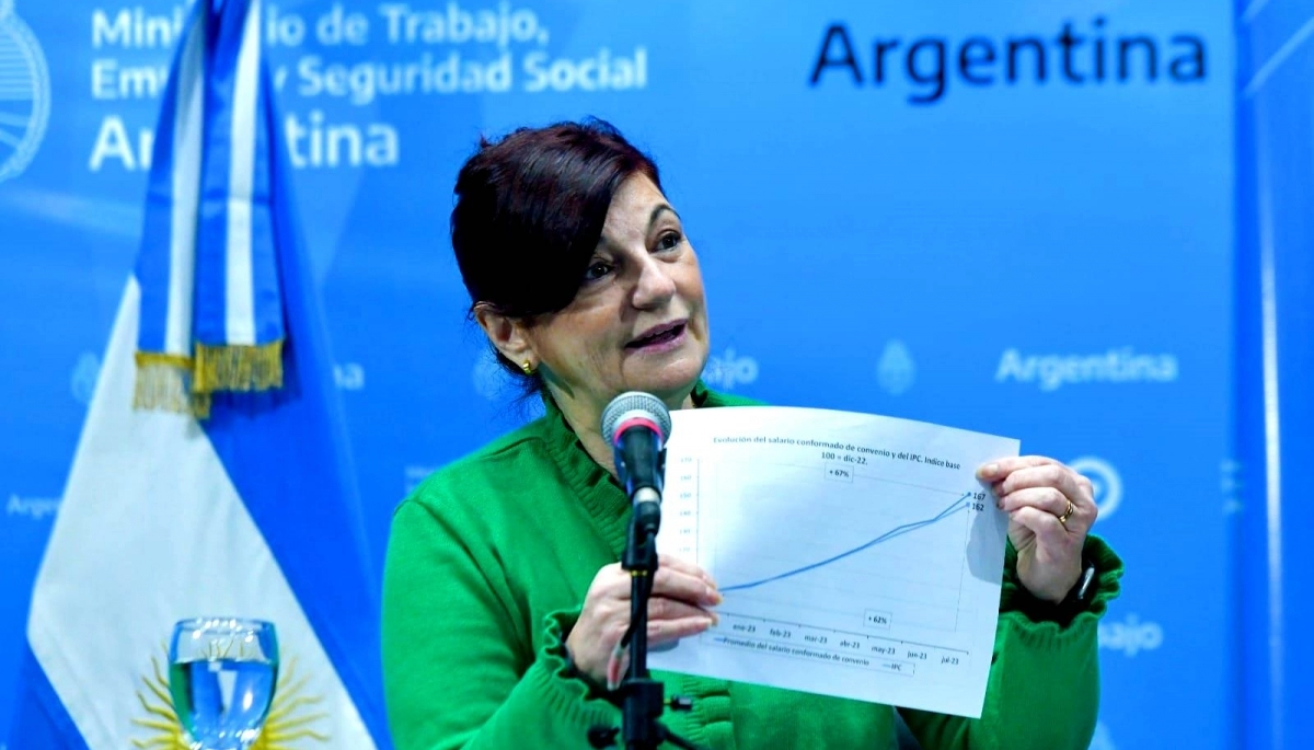 Olmos explicó todos los detalles de la suma fija de $60 mil: cómo y cuándo se pagará